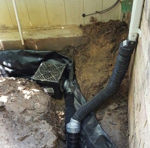 foundation drainage systems foundation drainage systems